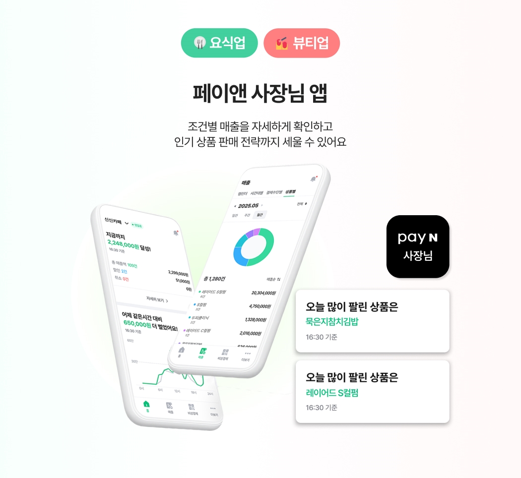 매출 데이터를 상세히 확인하고 인기 상품 판매 전략을 세울 수 있는 페이앤 사장님 앱의 모바일 화면 예시