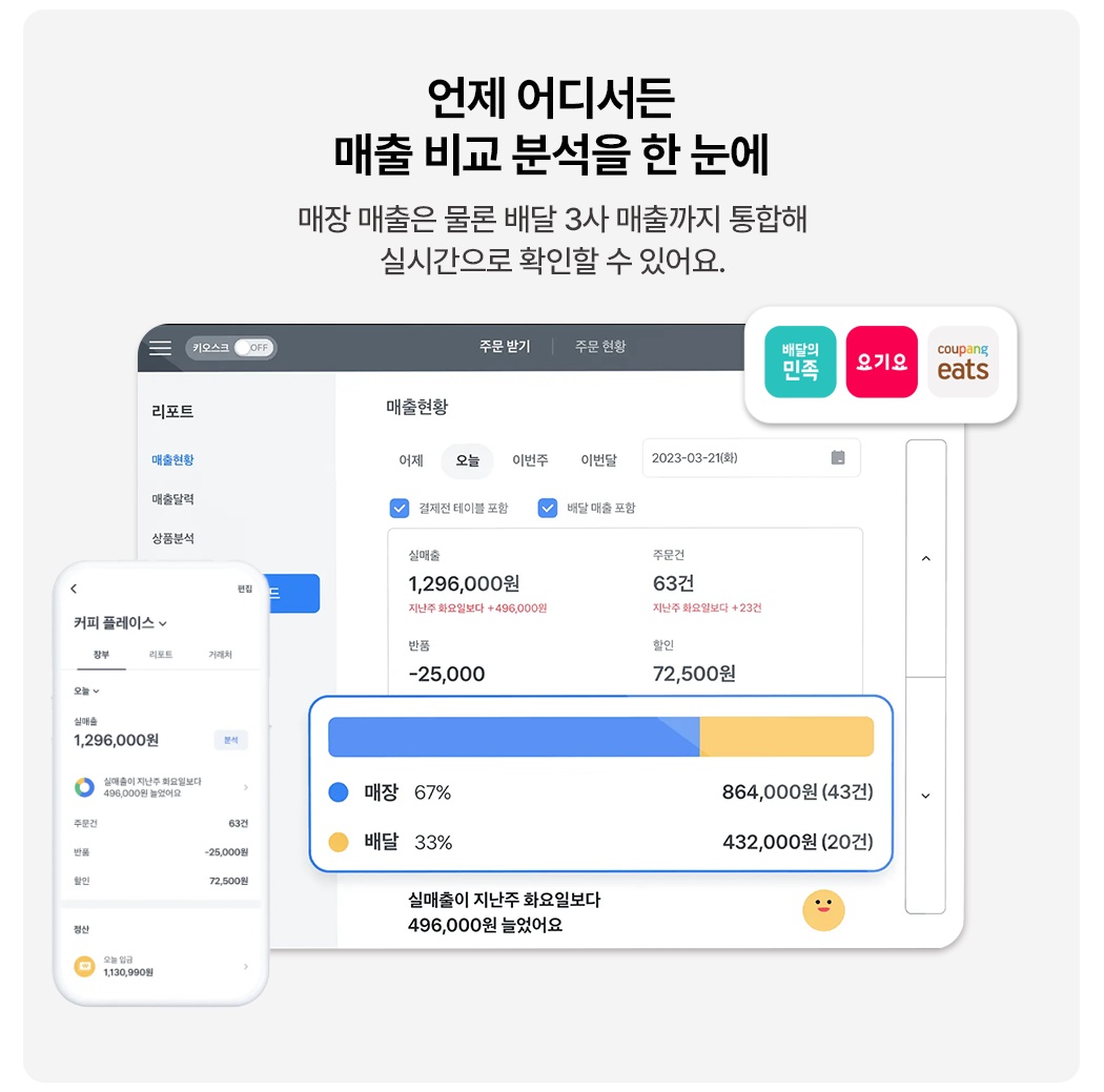 토스 태블릿 포스 + 토스프론트 매출 비교 분석 대시보드 화면