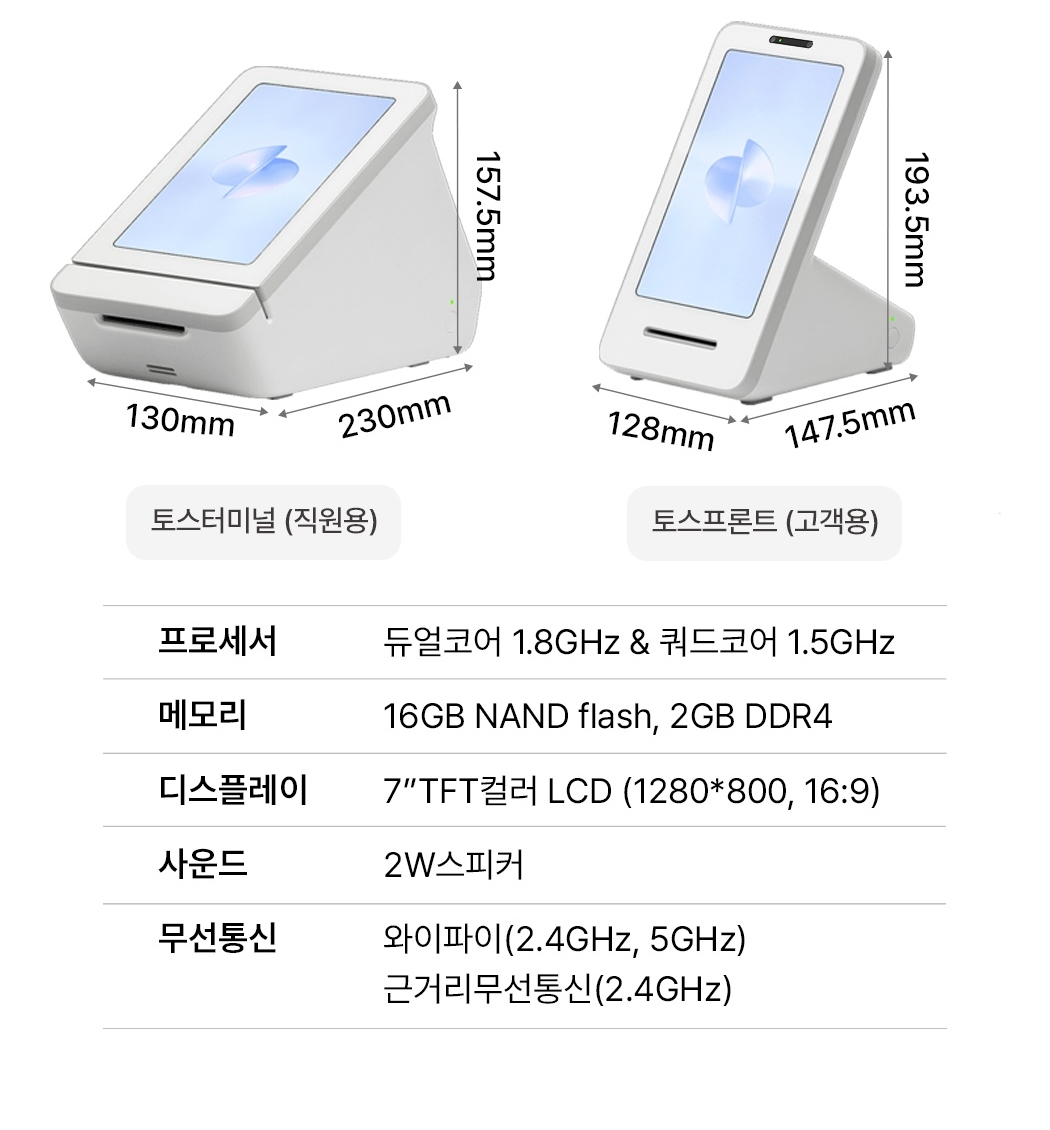 토스스펙